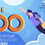 Зауральским старшеклассникам помогут сдать экзамены «На все 100!» - Телеканал Зауралье