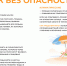 Пляж без опасности - Роспотребнадзор