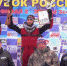 Дмитрий Солянников стал обладателем почетного Кубка по мотогонкам на льду - Новый мир