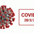 В Курганской области 162 человека выздоровели от COVID-19 за сутки - Область 45