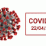 64 жителя Курганской области за сутки заболели COVID-19 - Область 45