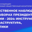 Зауральские эксперты осудили организацию общественного наблюдения на президентских выборах - Новый мир