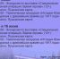 Культурные выходные - Краеведческий музей