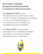 Этап разрешительного режима для розницы по безалкогольным напиткам