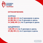 Жителей Курганской области приглашают стать донорами