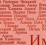 Имена Звериноголовского округа - ЗАГС