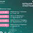 Приглашаем жителей Кургана принять участие в Большем этнографическом диктанте - Библиотечная информационная система