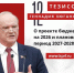 12 тезисов - КПРФ