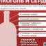 Алкоголь поражает сердце, вызывает аритмию и сердечную недостаточность, приводит к гипертонии и ишемической болезни сердца. - Портал медучреждений Курганской области